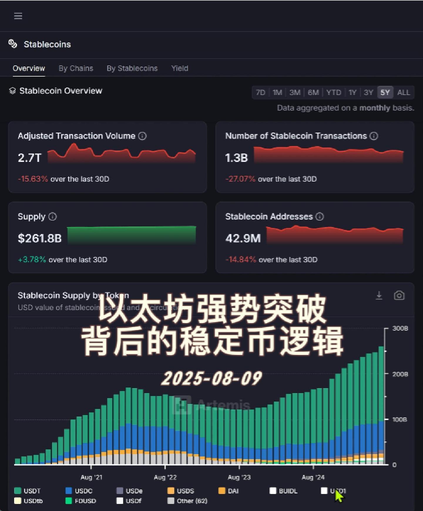 以太坊咋突破_以太坊交易流程 以太坊咋突破_以太坊交易流程