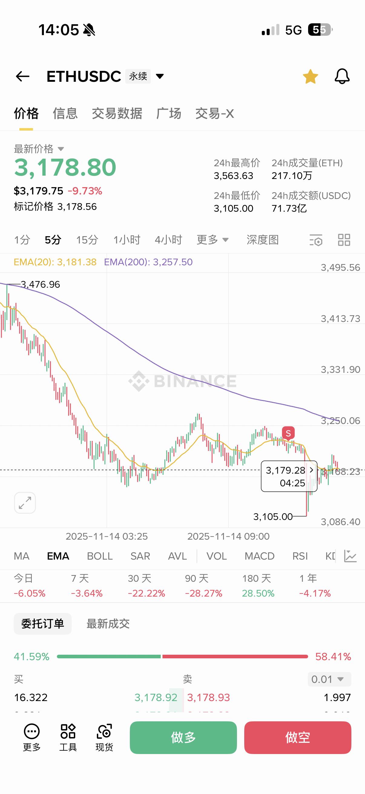 以太坊gm币_以太坊相关的币